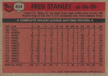 Fred Stanley  baseball card collectible - Main Image 2