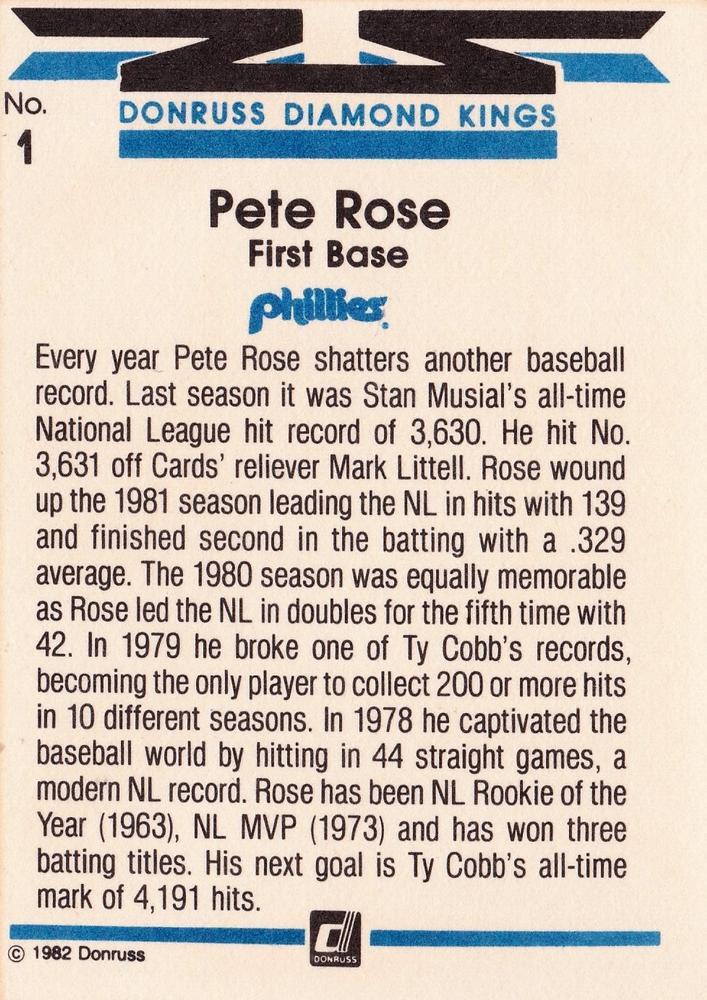 Pete Rose  baseball card collectible - Main Image 2