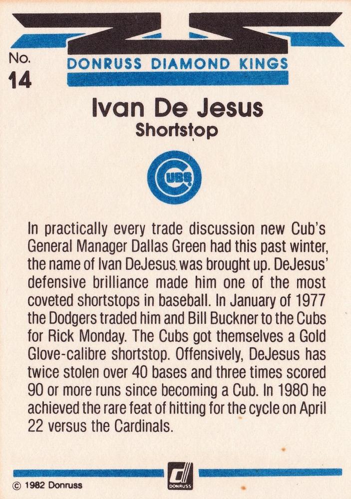 Ivan De Jesus  baseball card collectible - Main Image 2