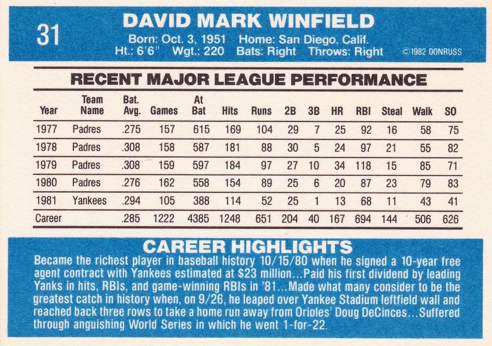 Dave Winfield  baseball card collectible - Main Image 2
