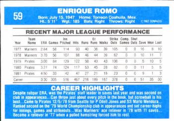 Enrique Romo  baseball card collectible - Main Image 2