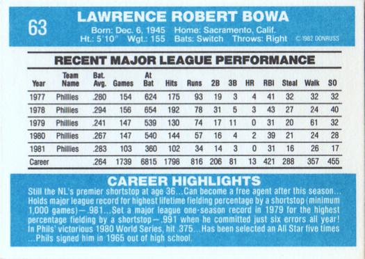 Larry Bowa  baseball card collectible - Main Image 2