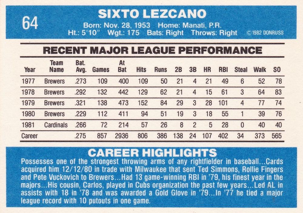 Sixto Lezcano  baseball card collectible - Main Image 2