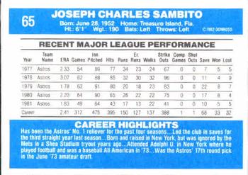 Joe Sambito  baseball card collectible - Main Image 2