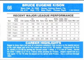 Bruce Kison  baseball card collectible - Main Image 2