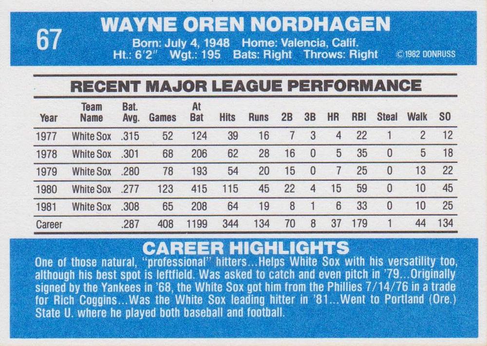 Wayne Nordhagen  baseball card collectible - Main Image 2