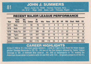 Champ Summers  baseball card collectible - Main Image 2