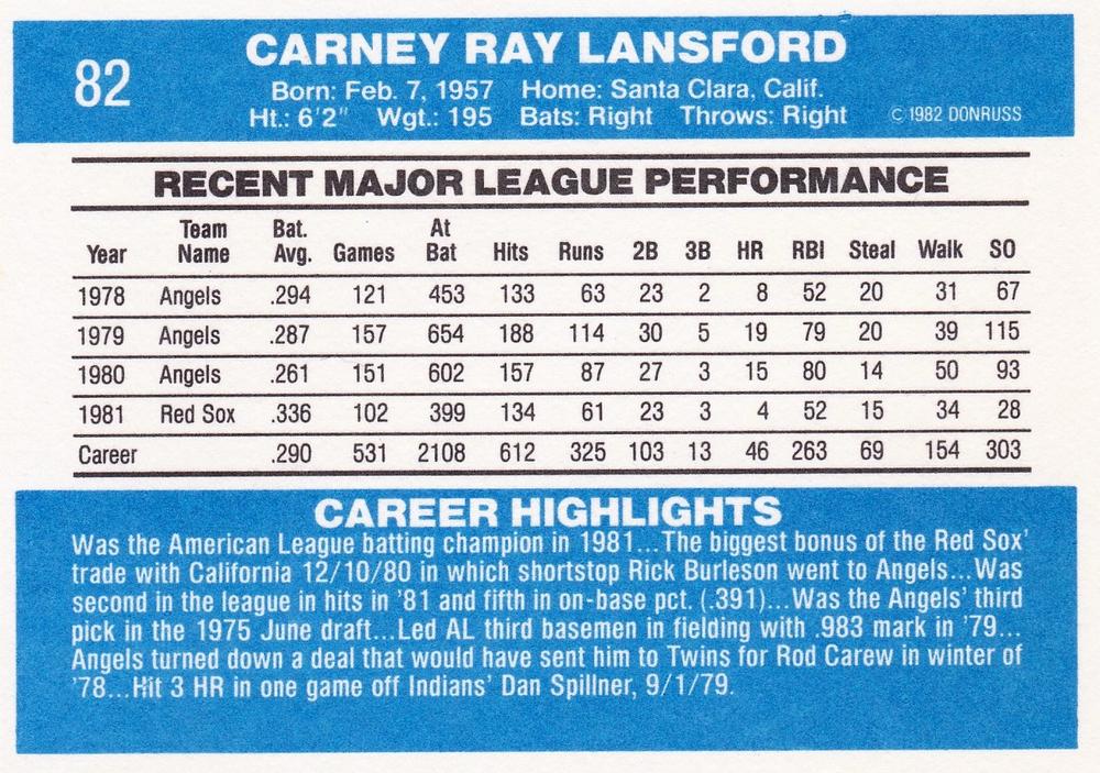 Carney Lansford  baseball card collectible - Main Image 2