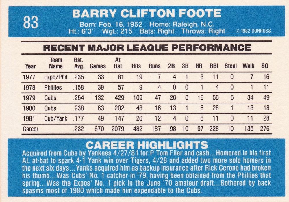 Barry Foote  baseball card collectible - Main Image 2