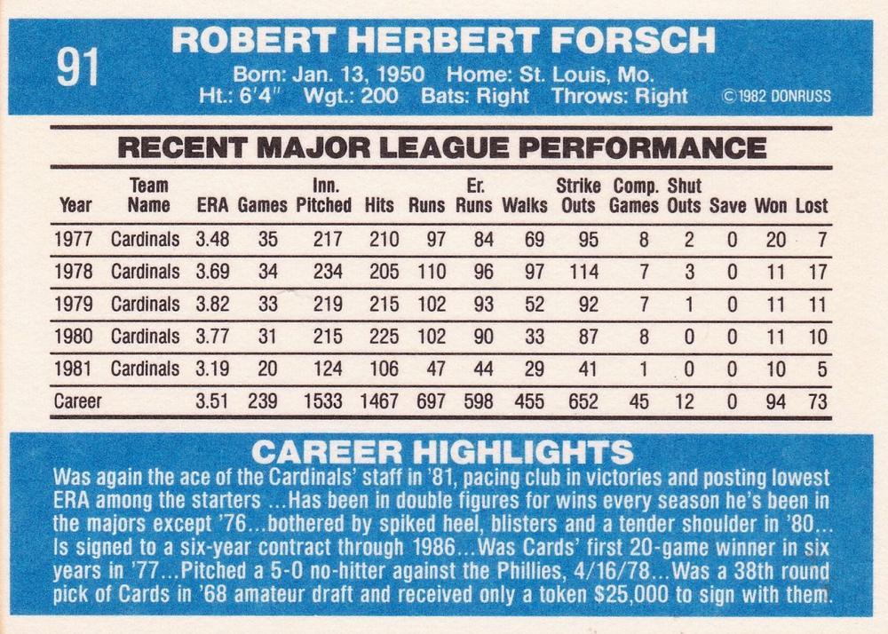 Bob Forsch  baseball card collectible - Main Image 2
