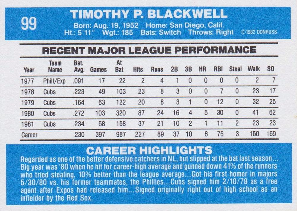 Tim Blackwell  baseball card collectible - Main Image 2