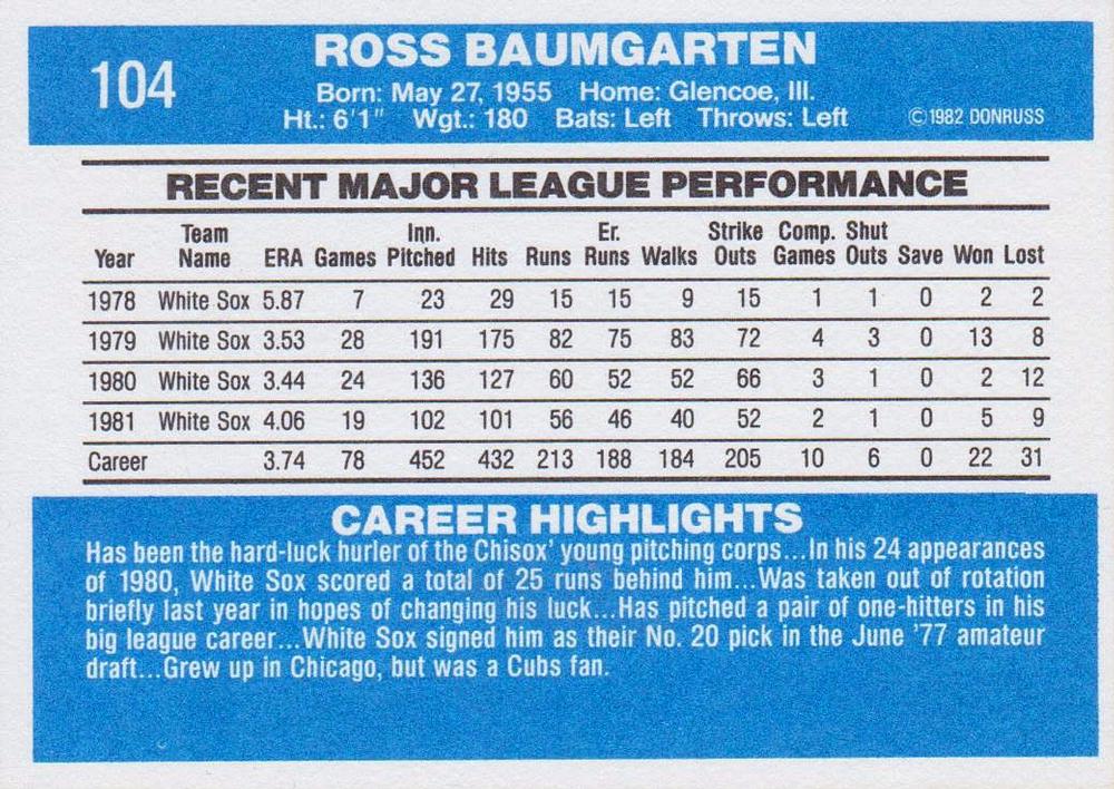 Ross Baumgarten  baseball card collectible - Main Image 2