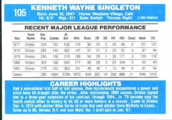 Ken Singleton  baseball card collectible - Main Image 2