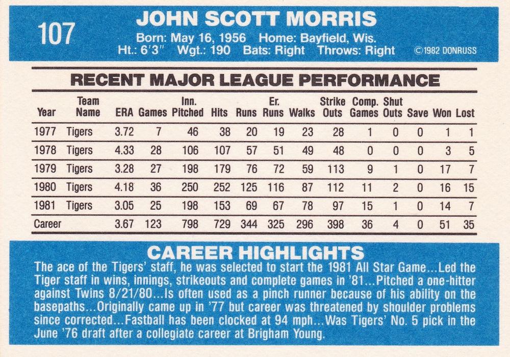 Jack Morris  baseball card collectible - Main Image 2