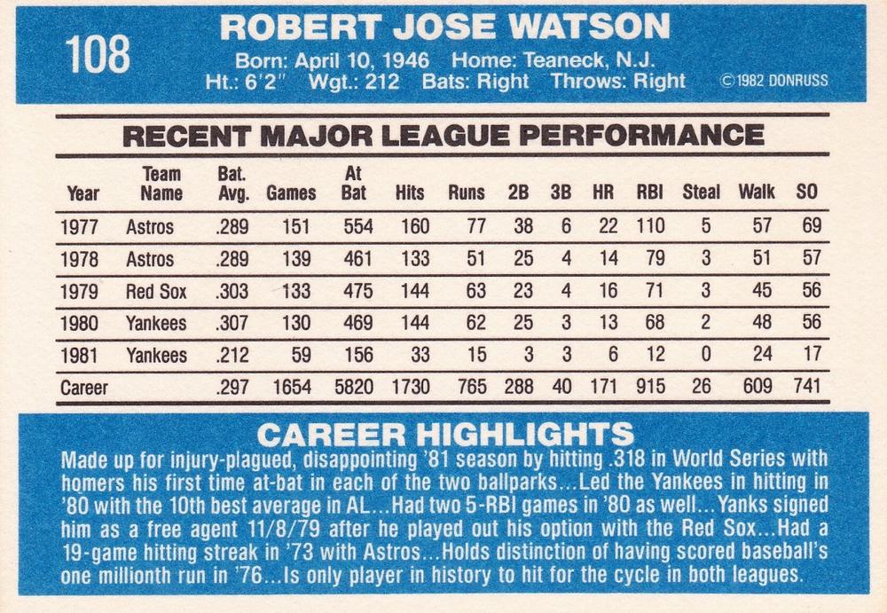 Bob Watson  baseball card collectible - Main Image 2