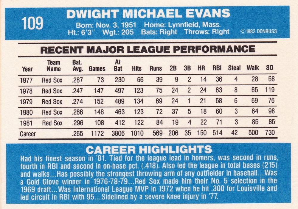 Dwight Evans  baseball card collectible - Main Image 2