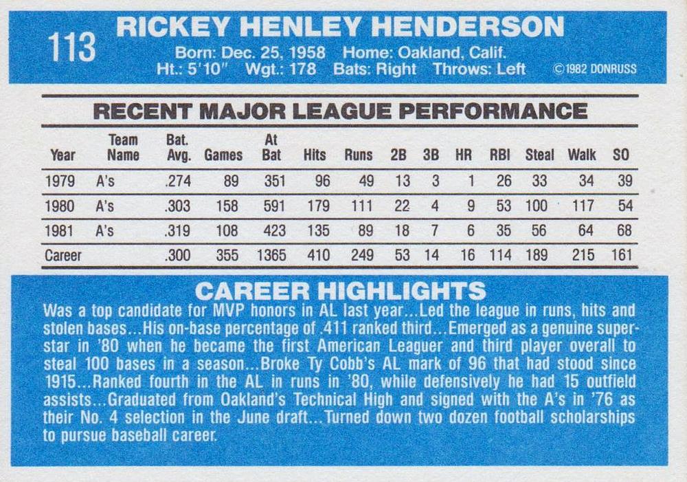 Rickey Henderson  baseball card collectible - Main Image 2