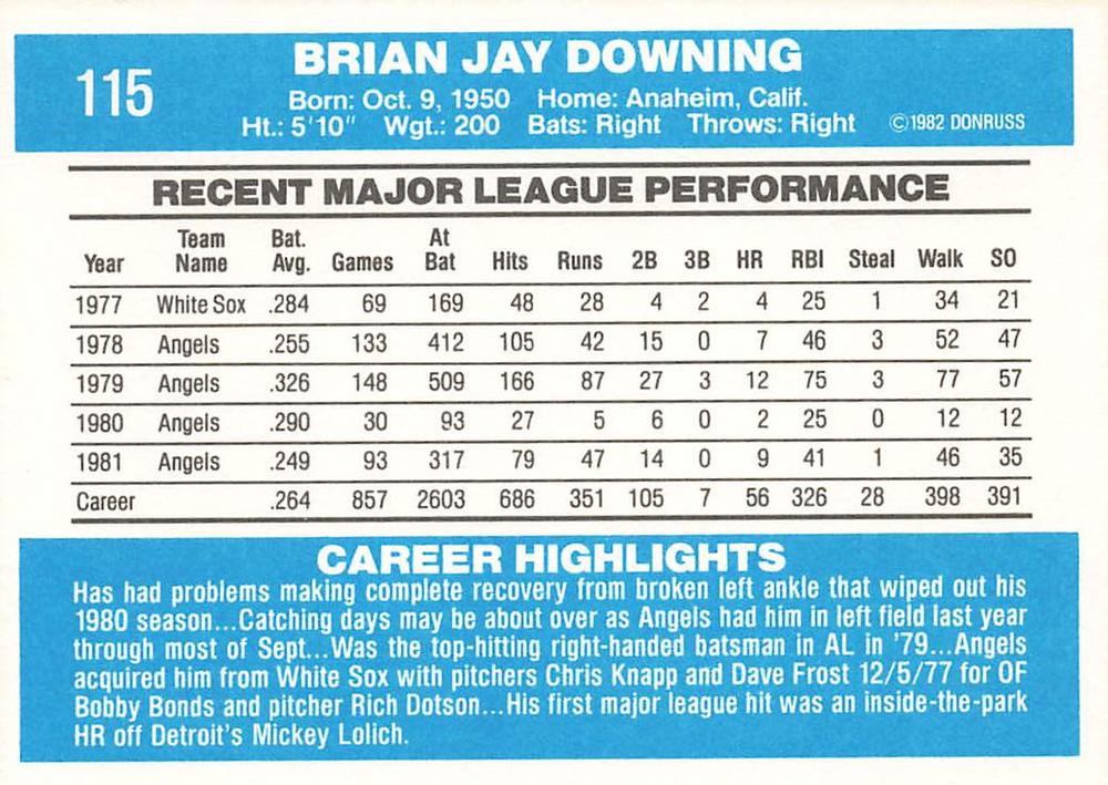 Brian Downing  baseball card collectible - Main Image 2