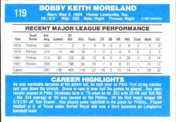 Keith Moreland  baseball card collectible - Main Image 2