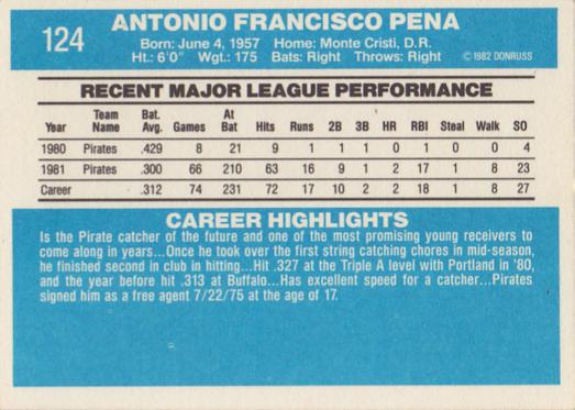 Tony Pena  baseball card collectible - Main Image 2