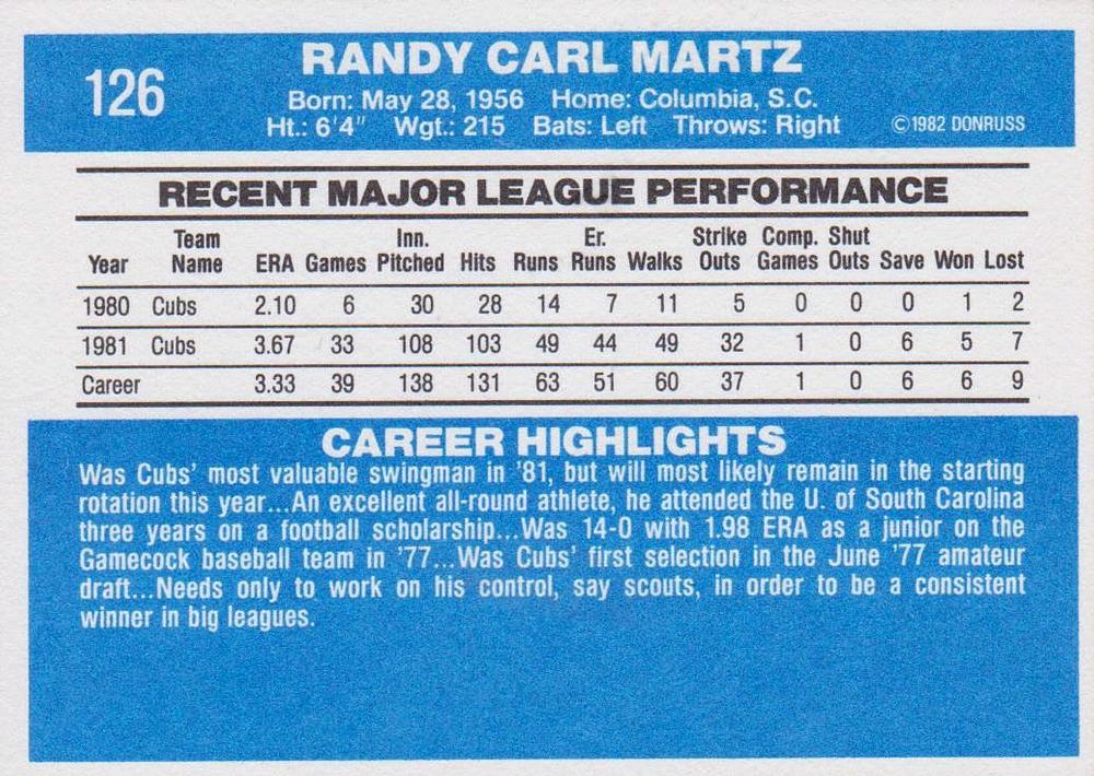 Randy Martz  baseball card collectible - Main Image 2