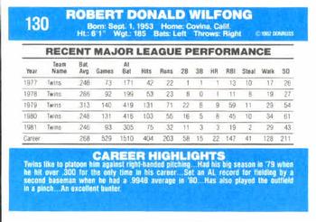 Rob Wilfong  baseball card collectible - Main Image 2