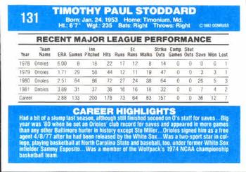 Tim Stoddard  baseball card collectible - Main Image 2
