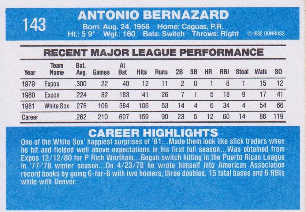 Tony Bernazard  baseball card collectible - Main Image 2