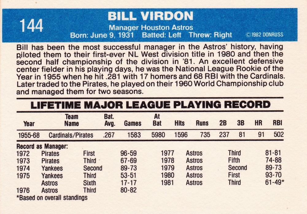 Bill Virdon  baseball card collectible - Main Image 2