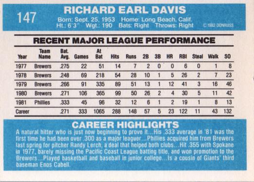 Dick Davis  baseball card collectible - Main Image 2