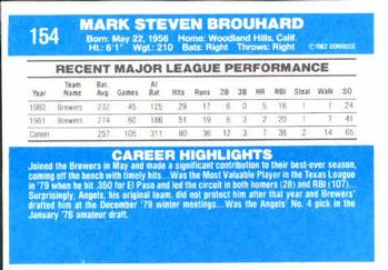 Mark Brouhard  baseball card collectible - Main Image 2