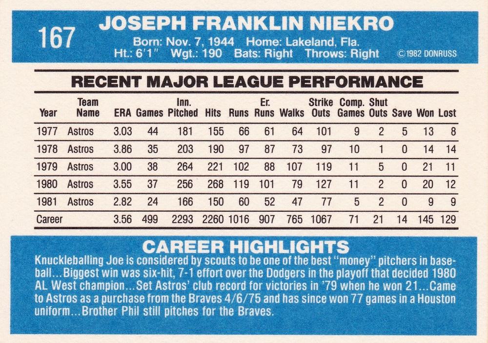 Joe Niekro  baseball card collectible - Main Image 2