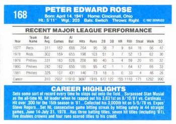 Pete Rose  baseball card collectible - Main Image 2