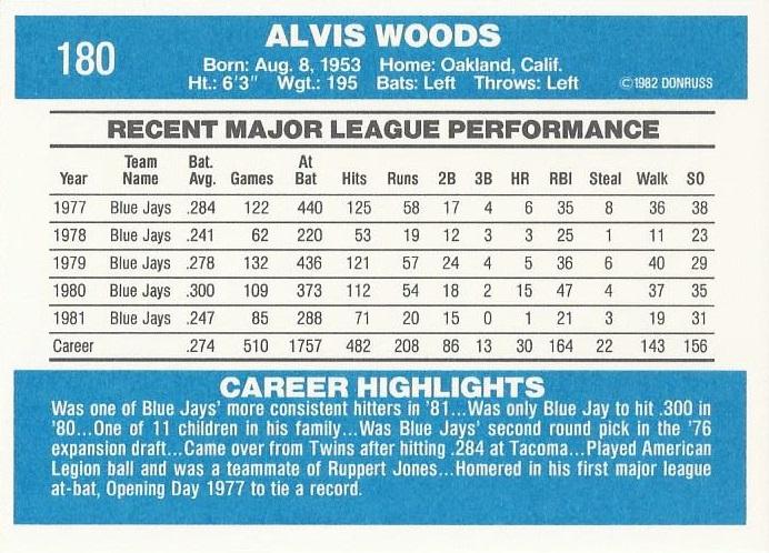Al Woods  baseball card collectible - Main Image 2