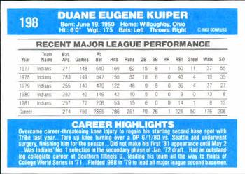 Duane Kuiper  baseball card collectible - Main Image 2