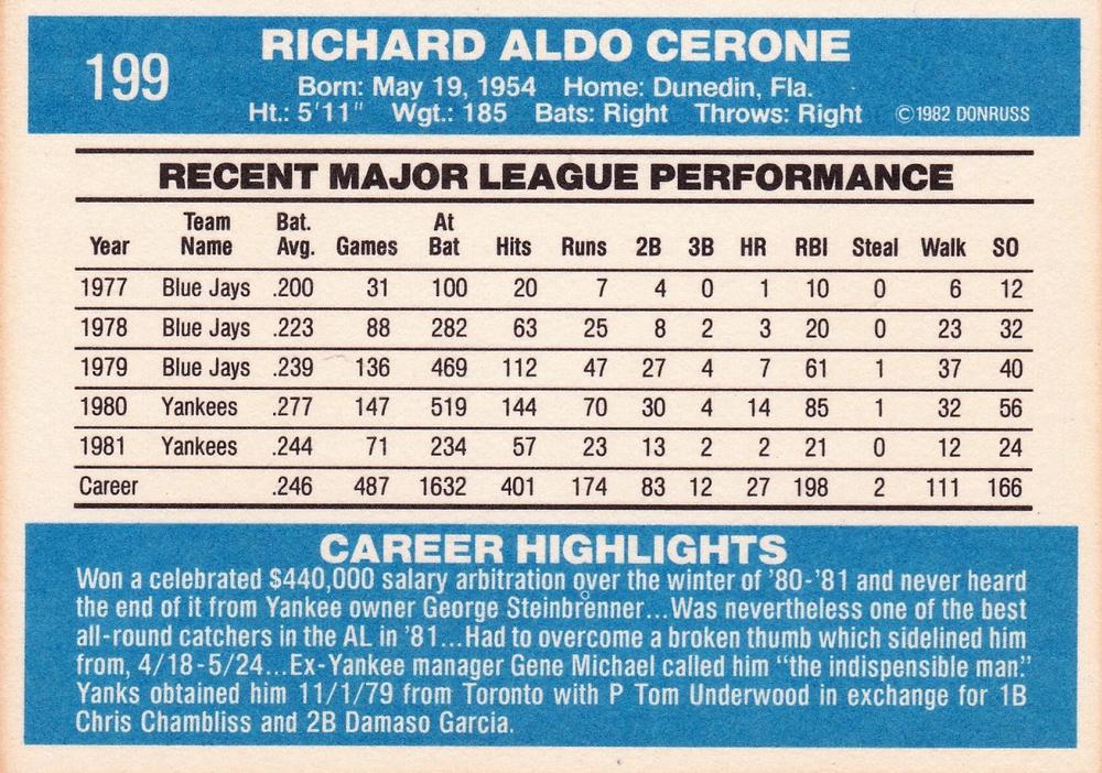 Rick Cerone  baseball card collectible - Main Image 2