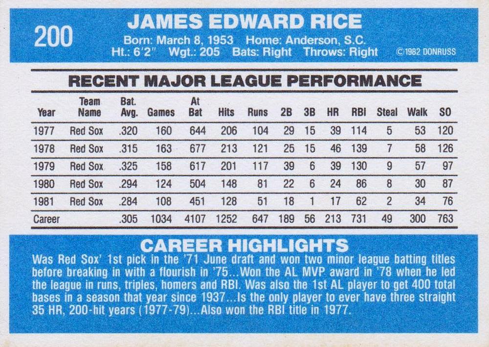 Jim Rice  baseball card collectible - Main Image 2