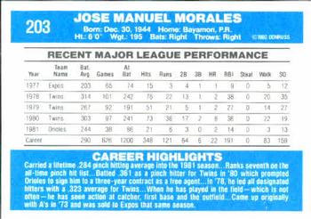 Jose Morales  baseball card collectible - Main Image 2