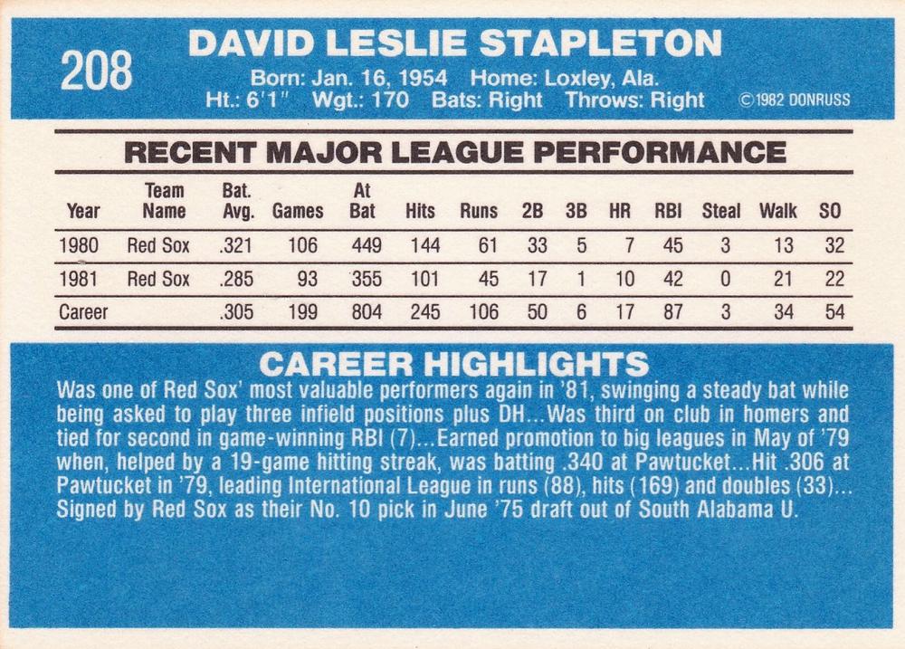 Dave Stapleton  baseball card collectible - Main Image 2