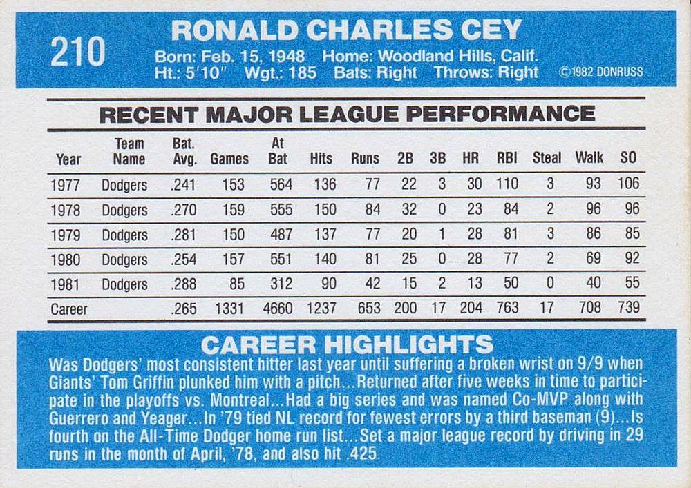 Ron Cey  baseball card collectible - Main Image 2