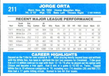 Jorge Orta  baseball card collectible - Main Image 2
