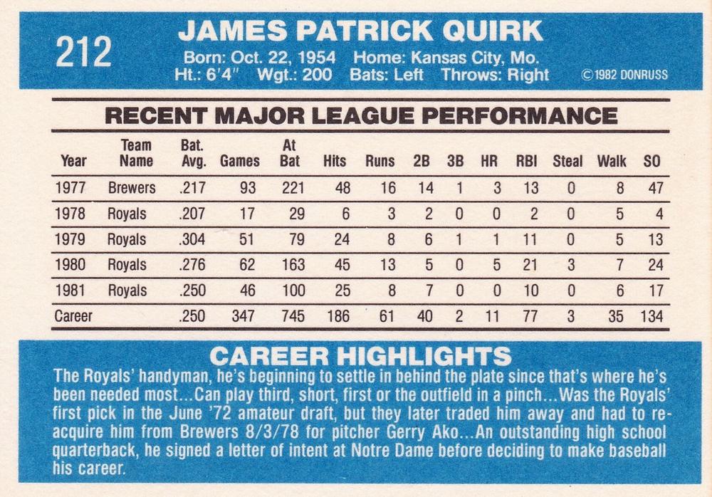 Jamie Quirk  baseball card collectible - Main Image 2
