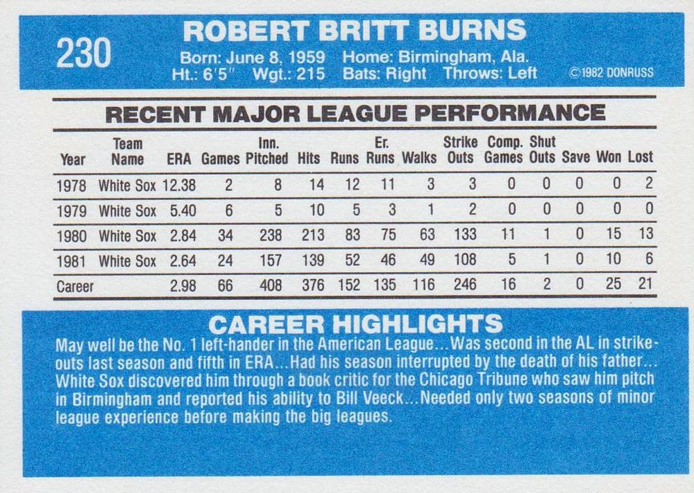 Britt Burns  baseball card collectible - Main Image 2
