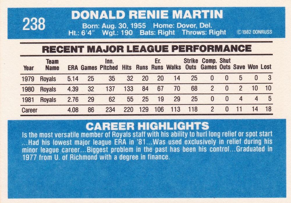 Renie Martin  baseball card collectible - Main Image 2