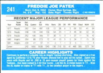 Fred Patek  baseball card collectible - Main Image 2