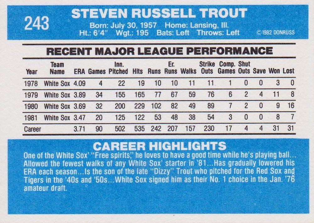 Steve Trout  baseball card collectible - Main Image 2