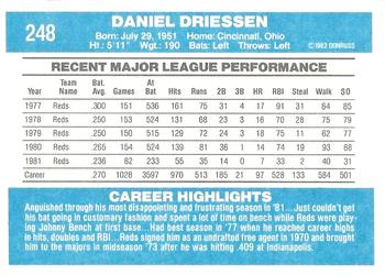 Dan Driessen  baseball card collectible - Main Image 2
