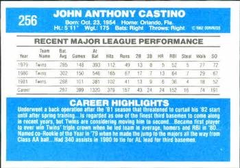 John Castino  baseball card collectible - Main Image 2