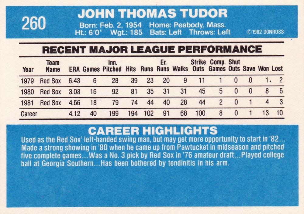 John Tudor  baseball card collectible - Main Image 2