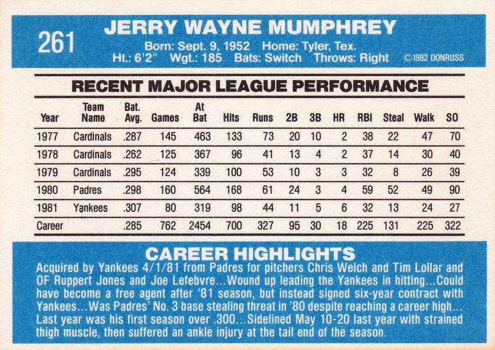 Jerry Mumphrey  baseball card collectible - Main Image 2